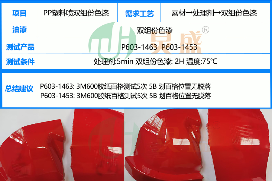 PP塑料喷双组份色漆案例.jpg