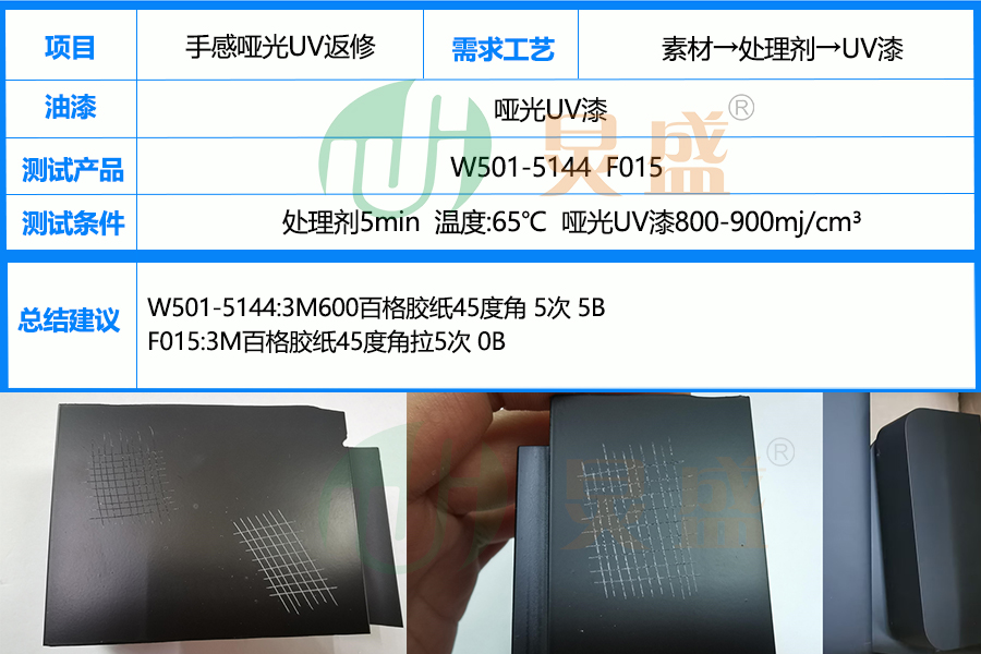 手感哑光UV返修案例.jpg