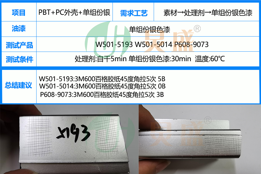 PBT+PC料+单组份银色漆案例.jpg